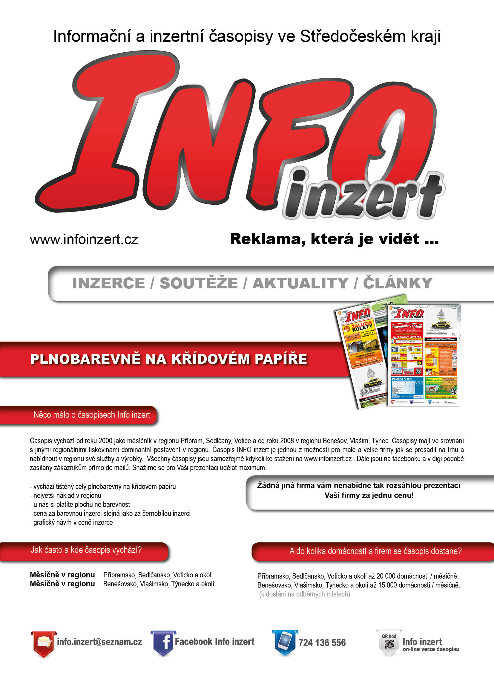 Prezentace-Info-inzert-2015